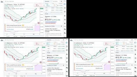 No content on our site is meant to be a solicitation or offer. Crypto Charts Live Stream May 5 2018 - YouTube