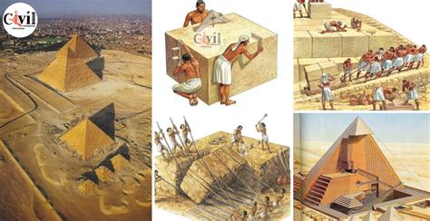 How Were The Pyramids Built Engineering Discoveries