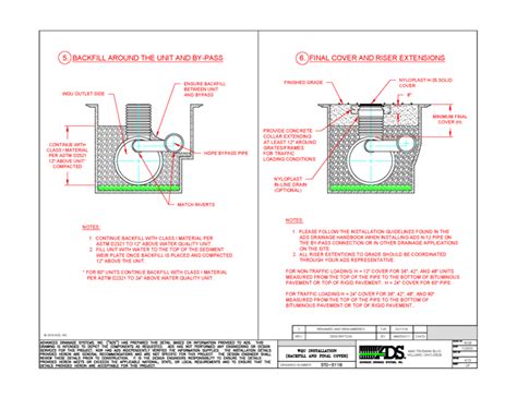 Storm Drain Pipe Sizing Spreadsheet Within Drainage Engineering