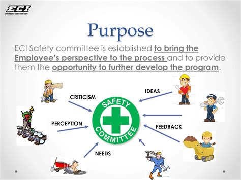 Safety Focus of the Week: The Corporate Safety Committee | ECI