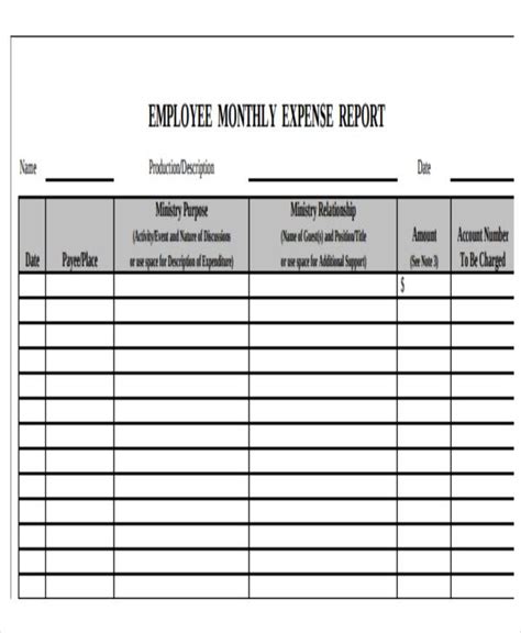 2020 Expense Report Form Fillable Printable Pdf And Forms Handypdf