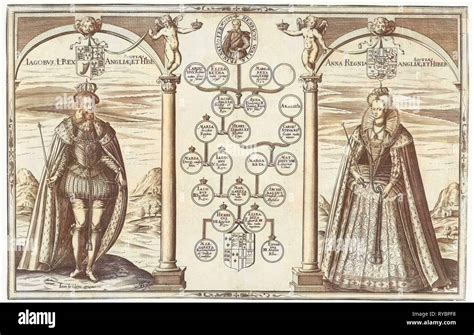 Portraits Of James I King Of England And His Wife Anne Of Denmark
