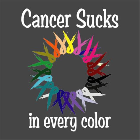 Pin On Cancer