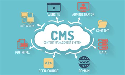 Cms Platforms To Win Customers And Business Growth Apps For Sellers