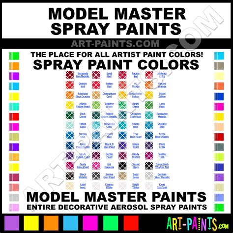 Model Master Spray Paint Chart A Visual Reference Of Charts Chart Master
