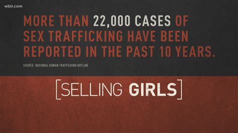 here s what human trafficking actually looks like and how to spot stop it
