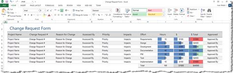 Change Management Plan Template Ms Office Technical Writing Tools