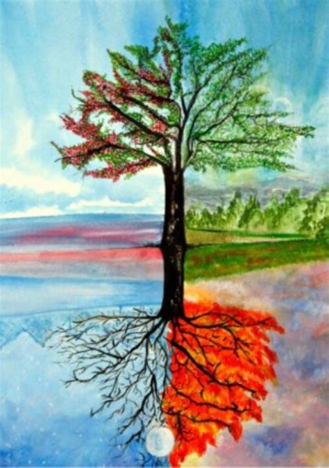 This guide is perfect for all art enthusiasts. Four Seasons paintings