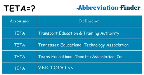 ¿qué Significa Teta Teta Definiciones Abreviatura Finder