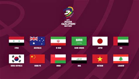 Dự kiến, vòng loại ba world cup 2022 khu vực châu á bắt đầu vào ngày 2/9/2021 và kết thúc vào ngày 29/3/2022. 12 đội tuyển vào vòng loại thứ 3 World Cup 2022 châu Á