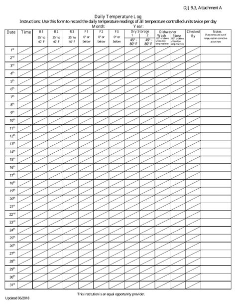 Temperature Log Form Fill Out And Sign Printable Pdf Template Signnow