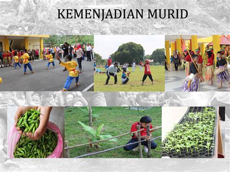 Kemenjadian murid yang diharapkan hasil daripada sistem pendidikan kita adalah menyeluruh atau holistik, iaitu termasuk sahsiah diri, memiliki budi pekerti yang tinggi, memiliki semangat patriotik dan. KEMENJADIAN MURID