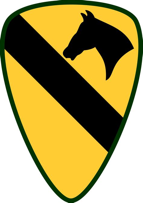 Ist Air Cavalry Division Vietnam And Quite To The Contrary Of