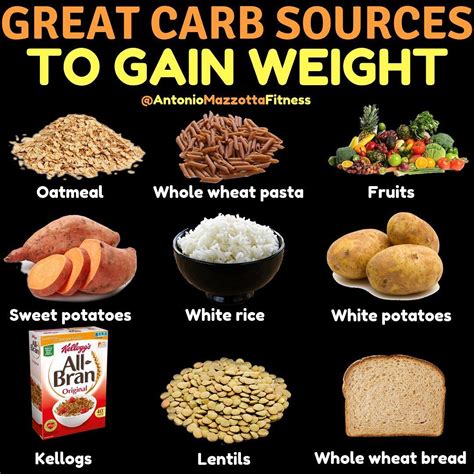Useful Best Carbohydrates For Bodybuilding The 100 Best Vegan