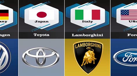 Popular Car Brands From Different Countries YouTube