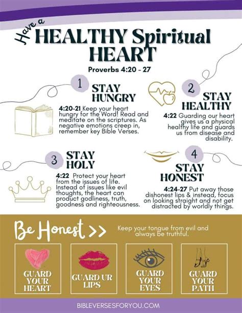 7 Ways To Guard Your Heart Bible Verses For You