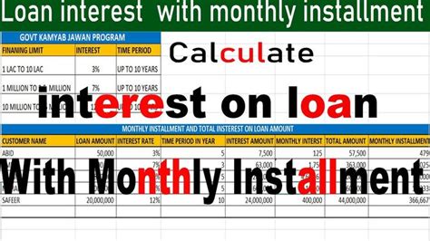 Calculate Monthly Installment With Interest On Loan Payment In Excel By
