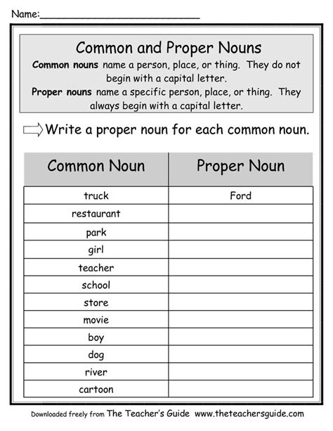 Common and proper nouns determine whether each noun is a common noun or a proper noun. Common and Proper Nouns Common Noun Proper Noun | ELA | Pinterest | Proper nouns