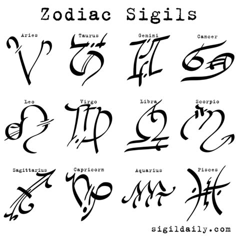 Zodiac Sigils Complete Set Sigil Daily