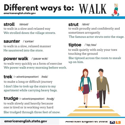 Different Ways To Walk Esl Vocabulary Lesson English Language