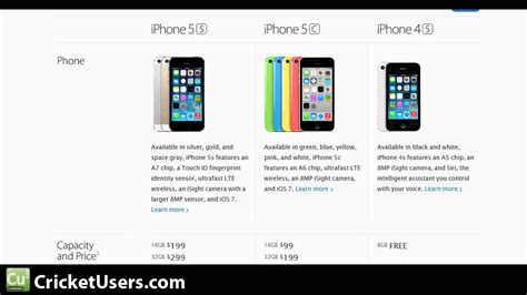 Cricket Wireless Iphone 5s And Iphone 5c Release Date Coming Soon Youtube