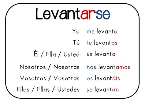 Levantarse Idioma Espanhol Estudar Espanhol Espanhol