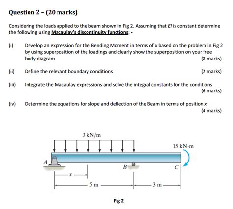 The ray is split into two. Solved: Question 2 - (20 Marks) Considering The Loads Appl ...