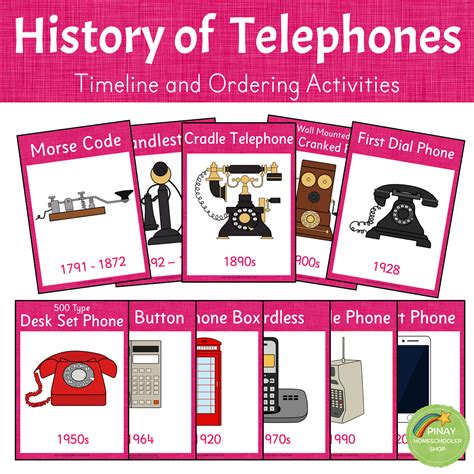 History Of Telephones Timeline And Ordering Activities Pinay