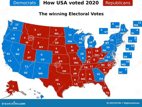 This Is How Usa Voted In The 2020 Presidential Election Showing The