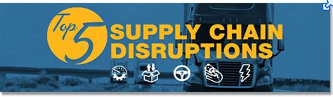 Most of these disruptions are a result of policies adopted to contain the spread of the virus. How to Be a Champ of The Indy 500 - Supply Chain 24/7