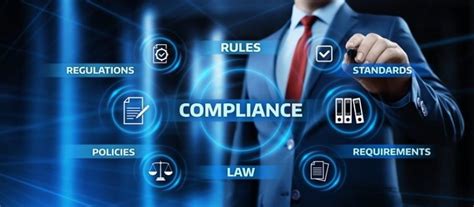 What Impact Is Compliance Having On Your Business The Global Recruiter