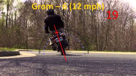 I was thinking i could use a level tool that has a needle that reads how far the tool is angled in one i know the toyota fjs have a horizon level gauge in them, i'm sure there's aftermarket parts that are similar that can be used. Motorcycle Lean Angle Study Report - YouTube