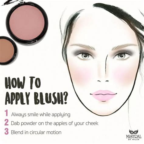 Do You Know How To Apply Blush Makeup Art Professional Look Mom How To Apply