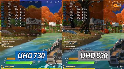 Порівняння Intel Uhd Graphics 730 з Ddr4 3200 і Ddr4 3600 проти Gt 1030