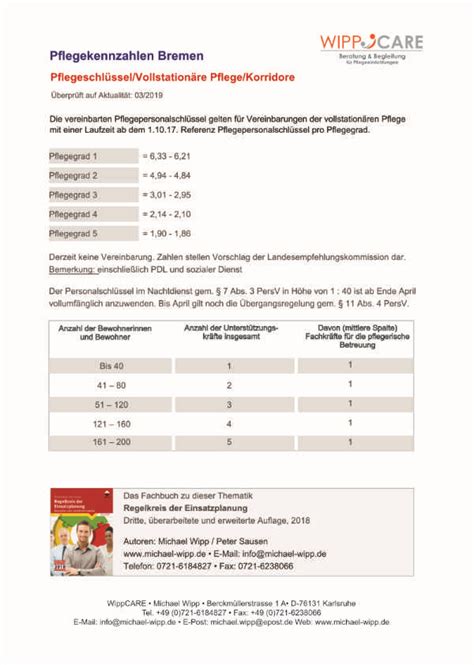 Kommen jetzt gesetzliche mindeststandards für personalschlüssel in #krankenhäusern? Pflegekennzahlen