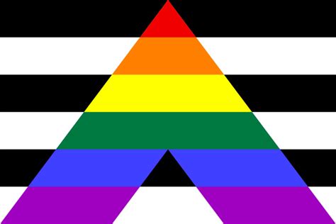 [lgbt] 이성애자가 겪는 성소수자 차별 네이버 블로그