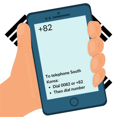 82 Country Code South Korea Phone Code 0082 How To Call South Korea
