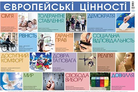 Плакат Європейські цінності ЗПП014 Магазин Видавництво Ранок книги Київ купити