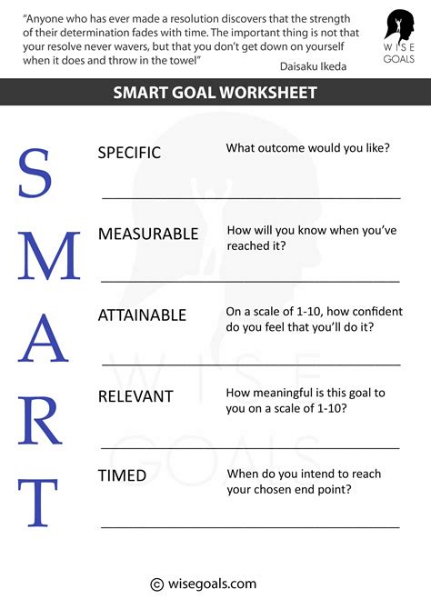 Top Quality Smart Goal Worksheet From Wisegoals