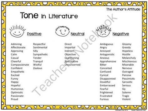 Tone List Literature Tone In Literature Mood Words Literature