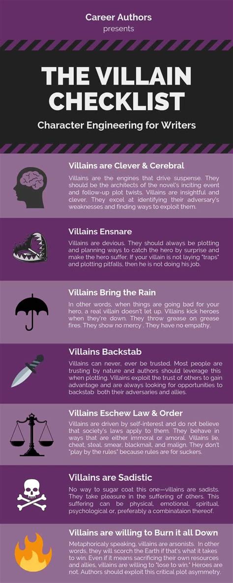 The Villain Checklist How To Create A Great Terrible Villain Artofit