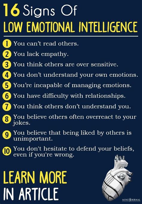 16 Signs Of Low Emotional Intelligence The Minds Journal Emotional