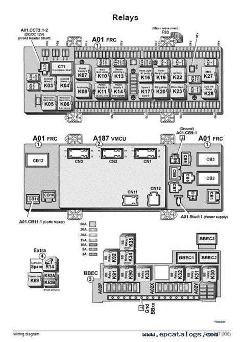 Volvo Fh 4 Truck Wiring Diagram Service Manual Wiring Diagram