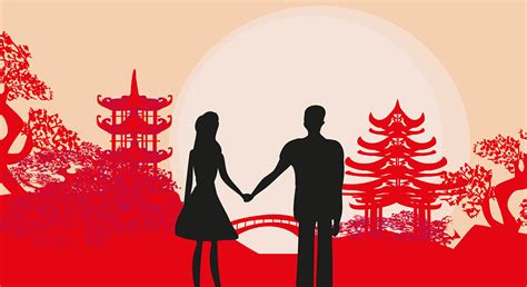 Best Of The Yoyo Chinese Blog Top Love And Dating In China Posts