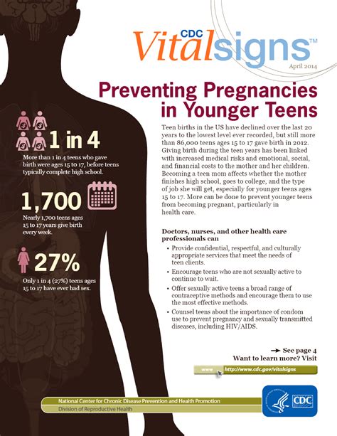 6a Cdcvital Signs Preventing Pregnanciesin Younger Teens 2014 04