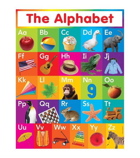These are the core obsessions that drive our newsroom—defining topics of seismic importance to the global economy. Scholastic Alphabet Chart 12pk | JOANN | Alphabet charts ...