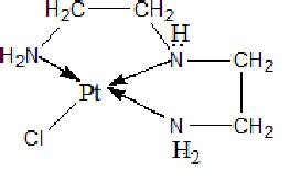 En the bidentate ligand is coordinated to metal ion through the azomethine nitrogen atoms and the en in (2) the bidentate ligand is replaced by two monodentate methylamine ligands of approximately. what is the difference between a chelate and bidentate ...