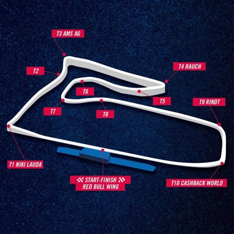 Nach dem abzug der formel 1 aus spielberg erwarb mateschitz die rennstrecke und riss die bestehenden gebäude komplett ab. Spielberg Rennstrecke - Formel 1 Circuit @ Red Bull Ring ...