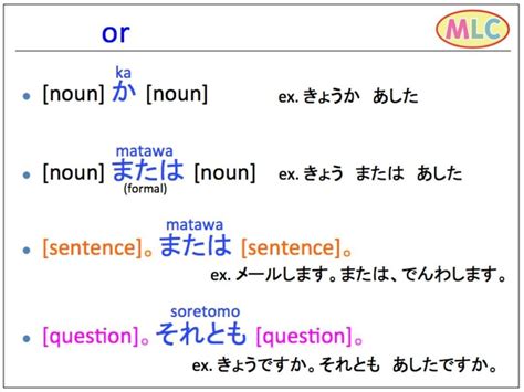 Pin by watasiwaioa on LEARN JAPANESE | Japanese language learning, Japanese grammar, Japanese ...