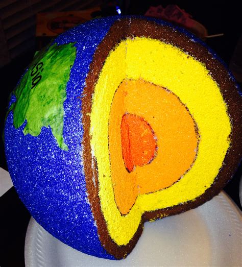 3d Model Of Earths Layers School Projects Pinterest Earth Layers
